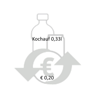Picture of PFAND - € 0,2